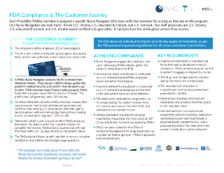 PriceMD Compliance and Customer Journey