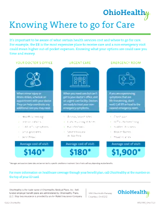Knowing Where to go for Care Member Flyer