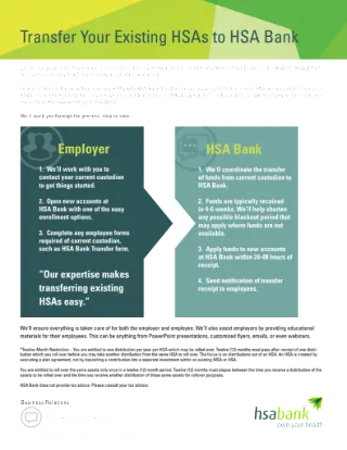 Transfer Process Flyer