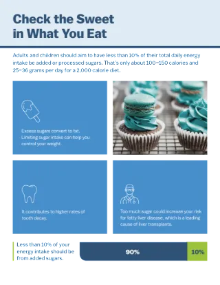 Check the Sweet in What You Eat (Sugar Wellness Flyer)