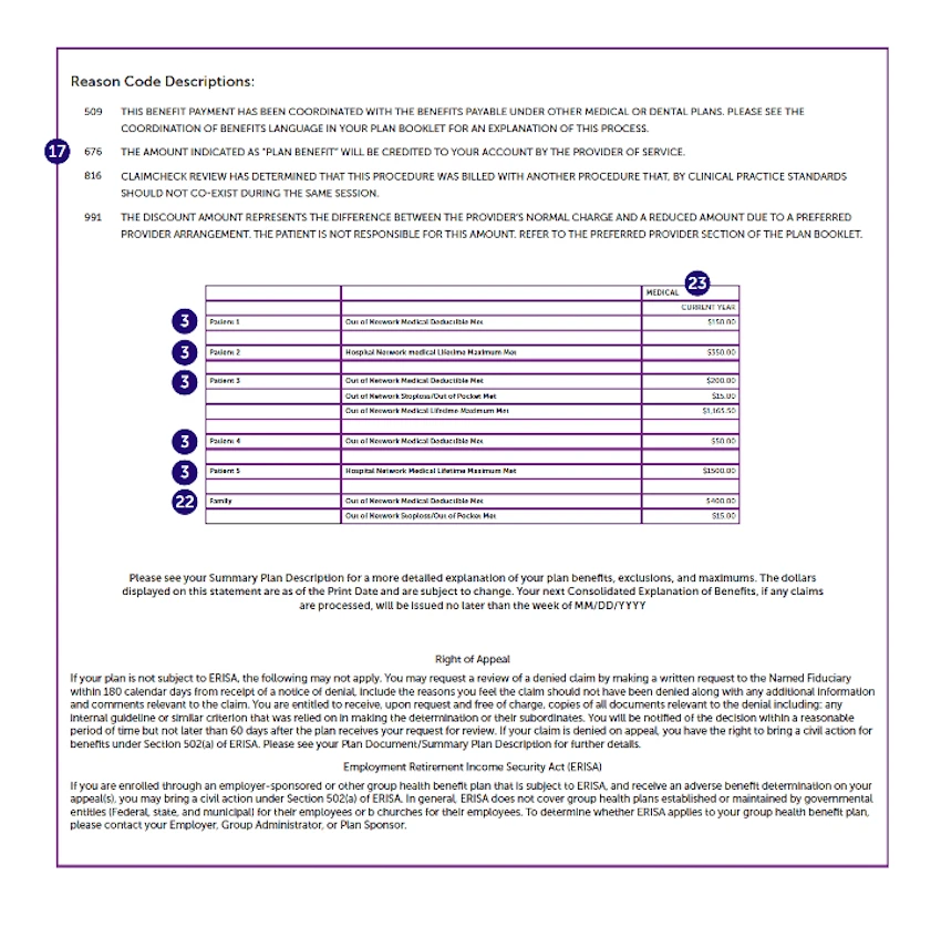 EOB with lines showing sample costs for services