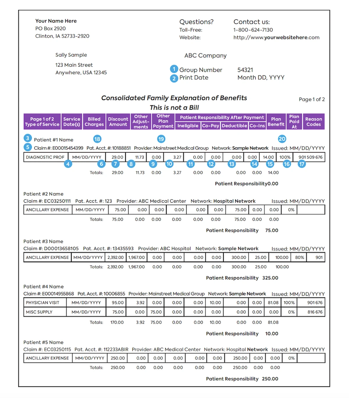 Sample EOB showing line items and charges