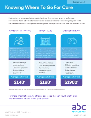 Where to Go for Care Flyer