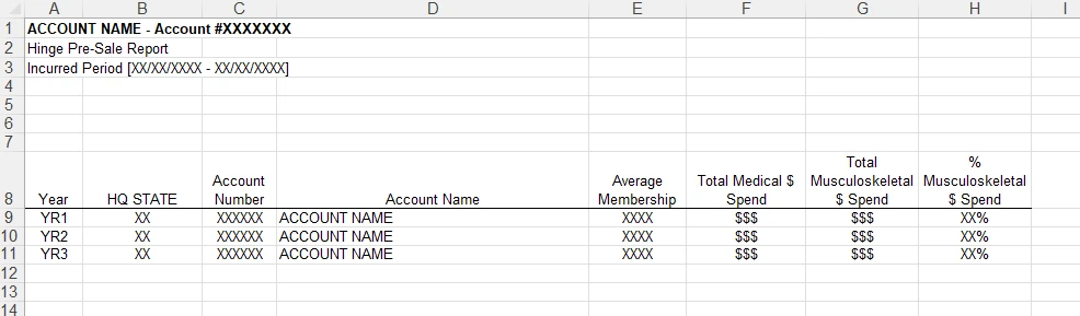 Hinge Pre-sale Report Template