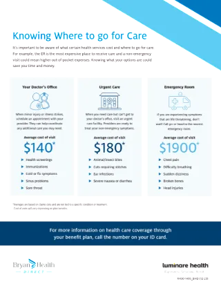 Knowing Where to go for Care Member Flyer