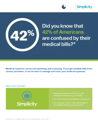 Simplicity Flyer