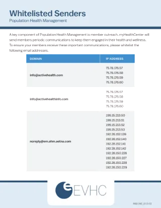 Sender Whitelist