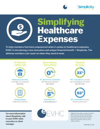 Simplifying Healthcare Expenses