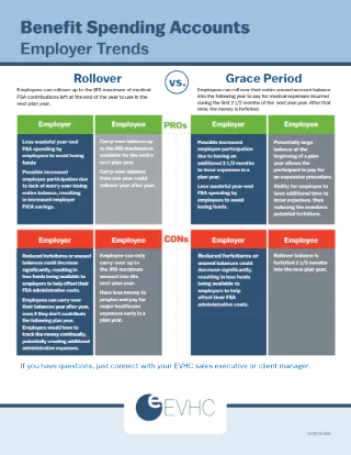 Rollover vs. Grace Period
