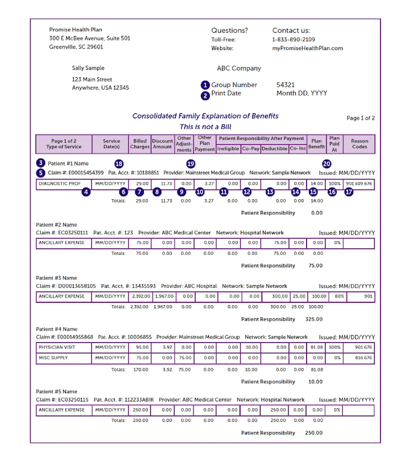 EOB with lines showing sample costs for services