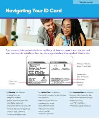 Navigating Your ID Card Flyer